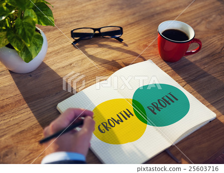 Business Creativity Imagination Growth Ideas Profit Concept 25603716