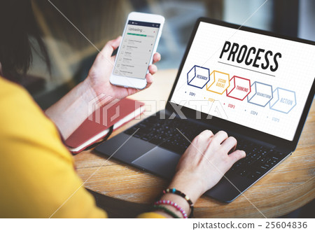Process Action Operation Practice Steps Graphic Concept 25604836