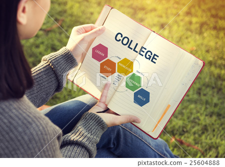 School College Education Intelligence Concept 25604888