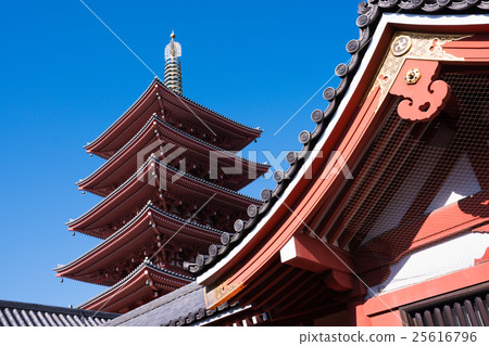 Sensoji temple Sensoji temple 25616796