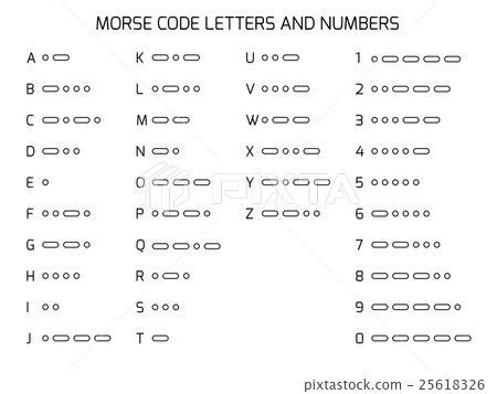 International Morse Code Alphabet 25618326