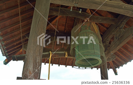 松本步行：MasamuneChōjōjiOtani學校 25636336