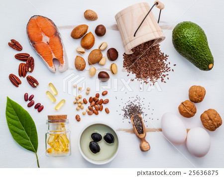 Selection food sources of omega 3 .  25636875