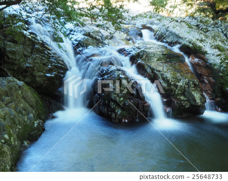 Clear current of the sliding valley Clear current of the sliding valley 25648733