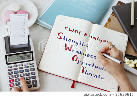 Swot Analysis Strengths Weakness Concept 25659615
