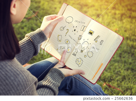 Creation Ideas Light Bule Imagination Arts Development Concept Creation Ideas Light Bule Imagination Arts Development Concept 25662636