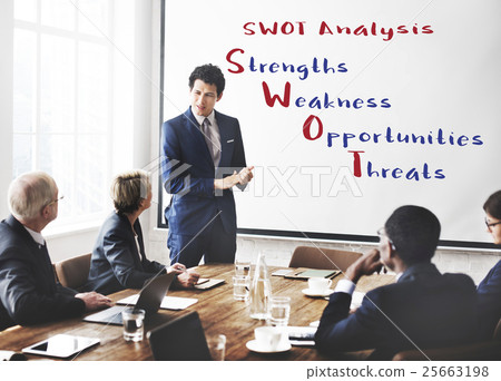 Swot Analysis Strengths Weakness Concept 25663198