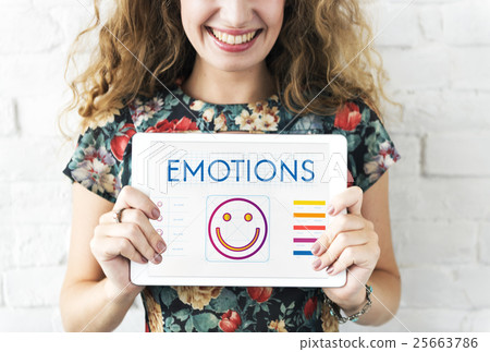Positive Thinking Happiness Lifestyle Concept Positive Thinking Happiness Lifestyle Concept 25663786