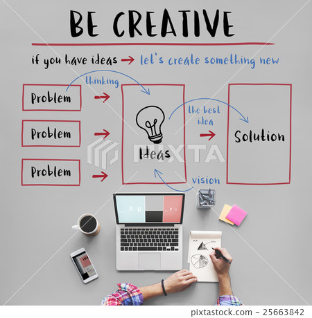 Be Creative Fresh Ideas Solution Innovation Concept 25663842