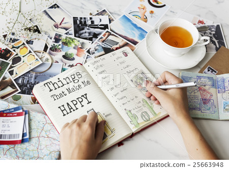 Things That Make Me Happy Concept 25663948