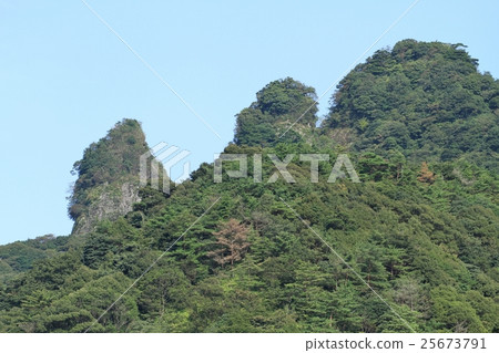 Longmen Gorge · Longmen Mitsuiwa 25673791