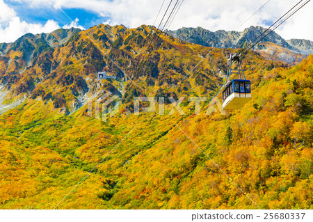 Toyama _ Kurobe Taimei autumn leaves Toyama _ Kurobe Taimei autumn leaves 25680337