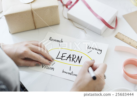 Learn Education Inspire Diagram Concept 25683444