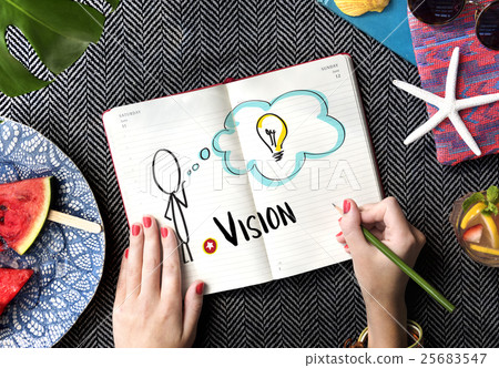 Ideas Creative Innovation Design Concept Ideas Creative Innovation Design Concept 25683547