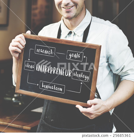 Startup Business Entrepreneurship Ideas Concept Startup Business Entrepreneurship Ideas Concept 25685361