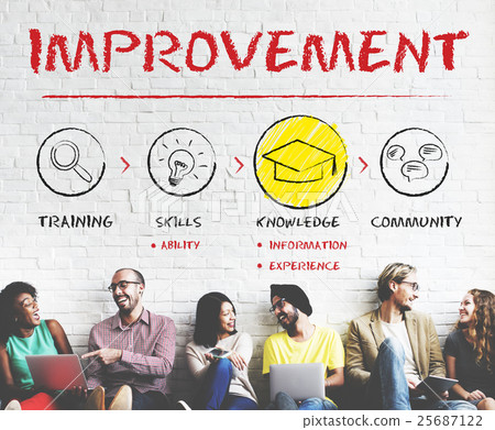 Personal Development Improvement Progress Aspirations Concept 25687122