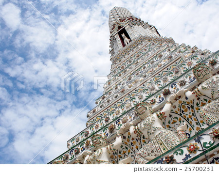 details of famous historic buddhism stupa THAILAND details of famous historic buddhism stupa THAILAND 25700231