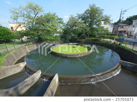 Kume Kyushu Kume Kyushu 25705871