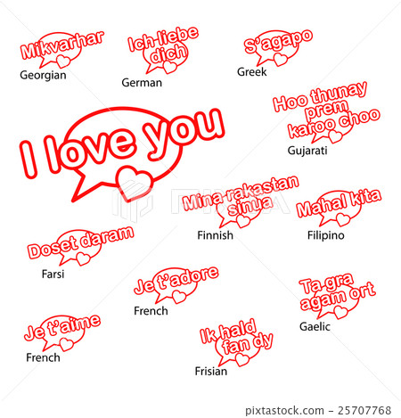 word i love you in different languages 25707768