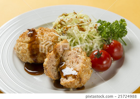 Ground Meat Cutlet  25724988