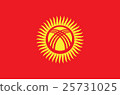 Flag of Kyrgyzstan vector image 25731025