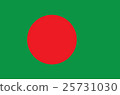 Sovereign state flag of country of Bangladesh 25731030