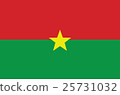 An Illustrated Drawing of the flag of Burkina Faso 25731032