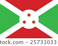 An Illustrated Drawing of the flag of Burundi 25731033