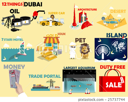 info graphic design of Dubai United Arab Emirates 25737744