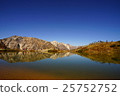 Happo Pond 25752752