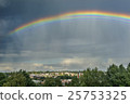 Bizarre Multiple Rainbow 25753325