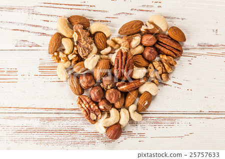 Mix of different nuts closeup photo Mix of different nuts closeup photo 25757633