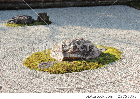 Kyoto Ryoanji Temple Garden Kyoto Ryoanji Temple Garden 25759353