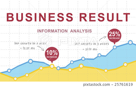 Business Data Growth Report Analysis Performance Concept 25761619