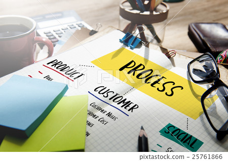 Process Action Plan Strategy List Concept 25761866