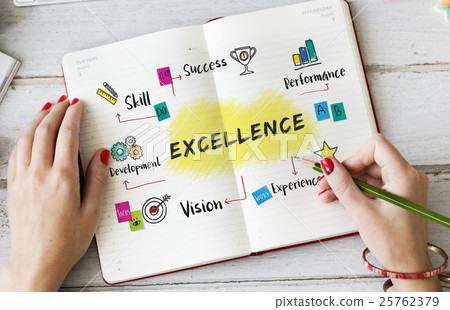 Improvement Potential Excellence Diagram Graphic Concept Improvement Potential Excellence Diagram Graphic Concept 25762379