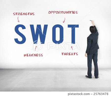 SWOT Business Company Strategy Marketing Concept SWOT Business Company Strategy Marketing Concept 25763478