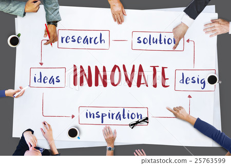 Creative Thinking Creativity Design Process Concept Creative Thinking Creativity Design Process Concept 25763599