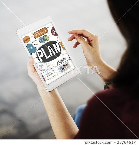Plan Research Process Solutiion Concept 25764617