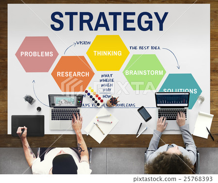 Innovation Strategy Creativity Brainstorming Concept 25768393