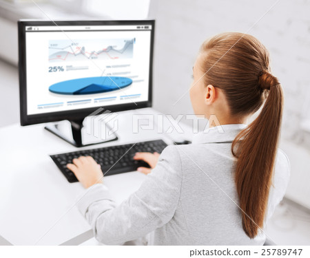 businesswoman with graphs on computer at office businesswoman with graphs on computer at office 25789747