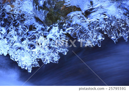 Freezing flow 25795591