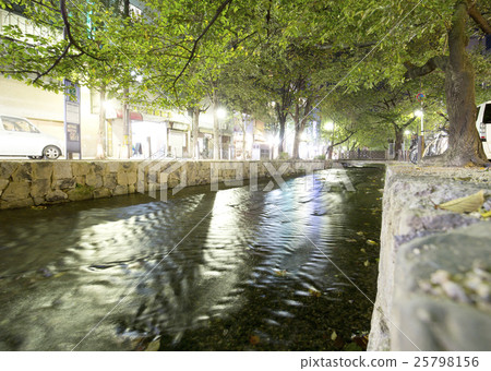 Kyoto Kiya Town Kyoto Kiya Town 25798156