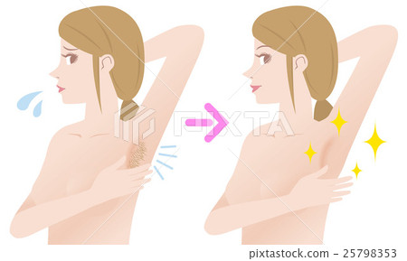 Women's depilation before after 25798353