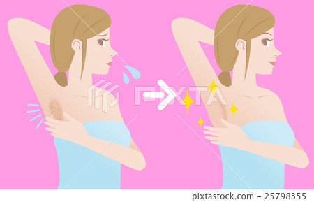 Women's depilation before after Women's depilation before after 25798355