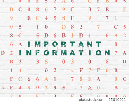 Information concept: Important Information on wall 25810921