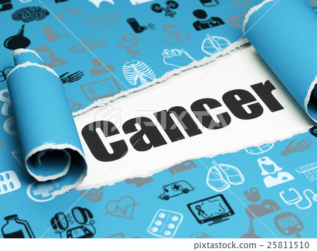 Healthcare concept: black text Cancer under the 25811510