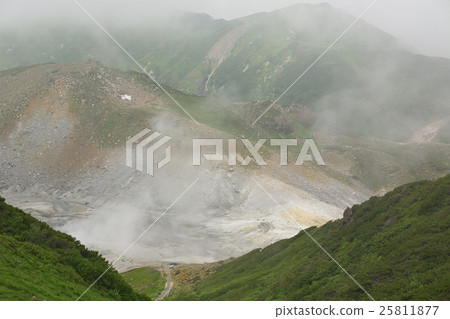 Mikuri從富山縣立山Murodōpei的Ike Onsen觀看Jigokudani 25811877