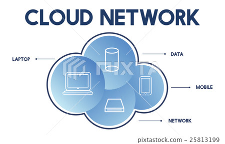 Cloud Network Communication Connection Concept 25813199