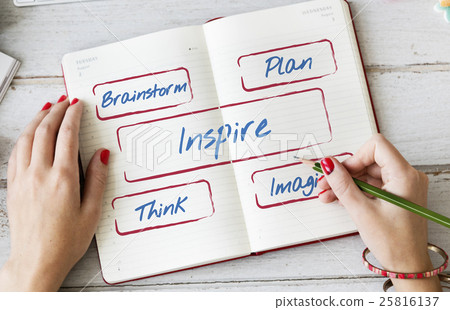Inspire Be Creative Fresh Ideas Concept Inspire Be Creative Fresh Ideas Concept 25816137